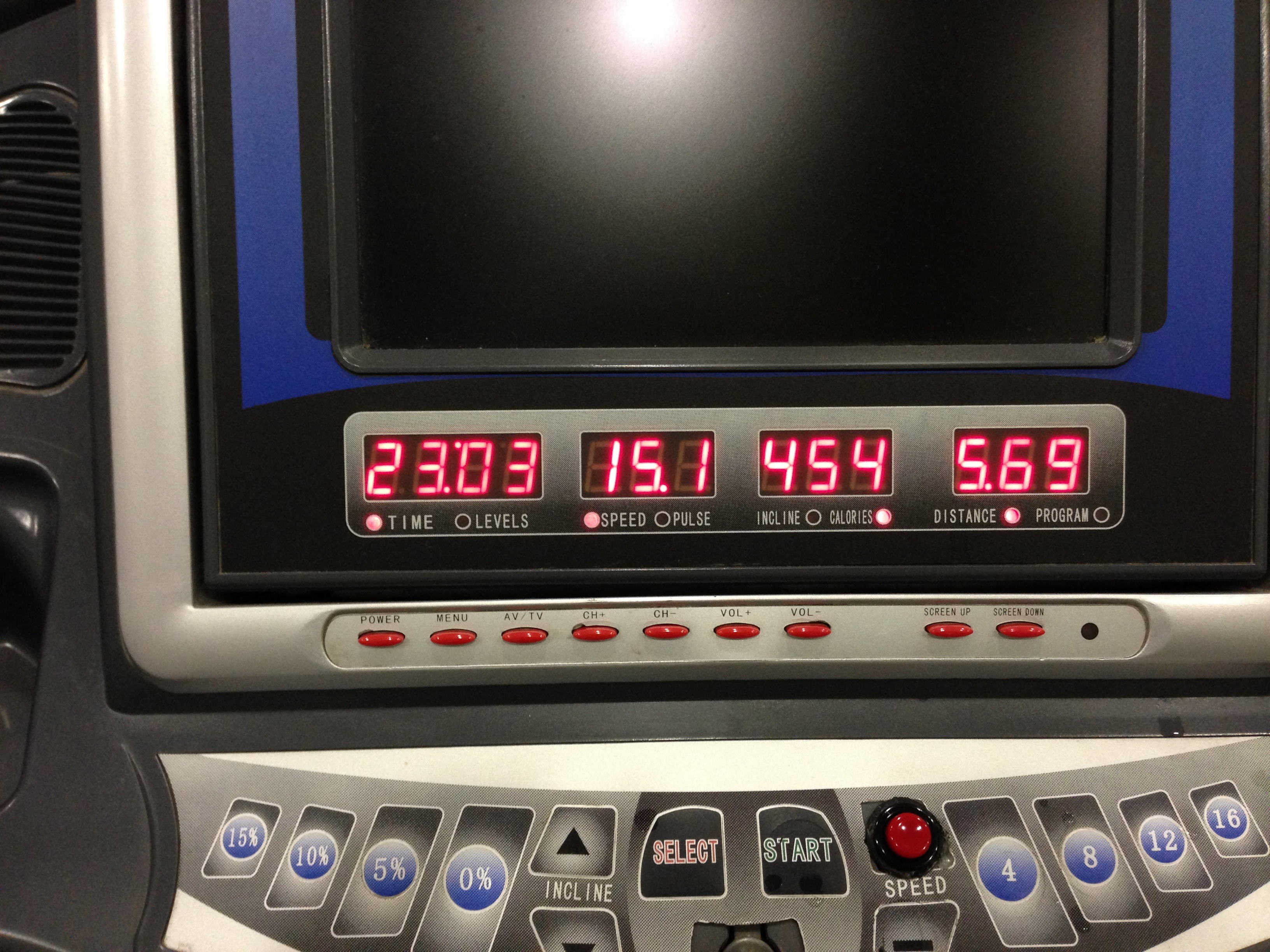 Know Your Treadmill Running With Miles