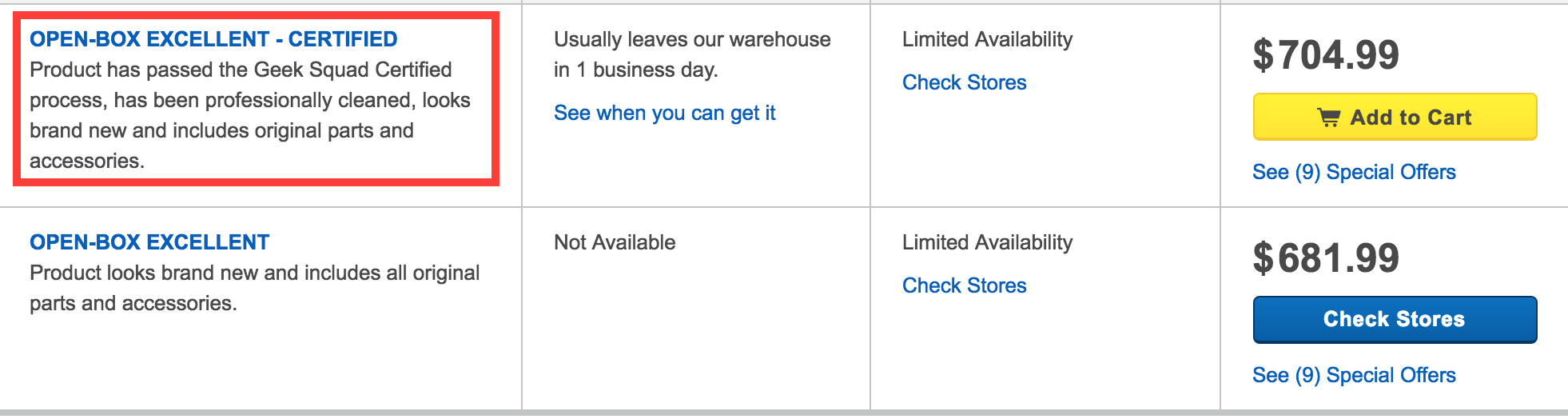 Best Buy Open Box Warranty (All You Need To Know)