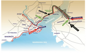 Istanbul Marathon Route Map