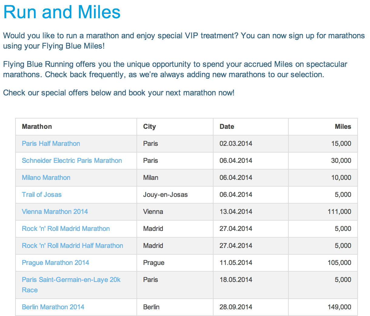 Using Miles to Pay For Races