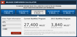 Delta devaluation