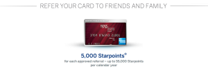 SPG card