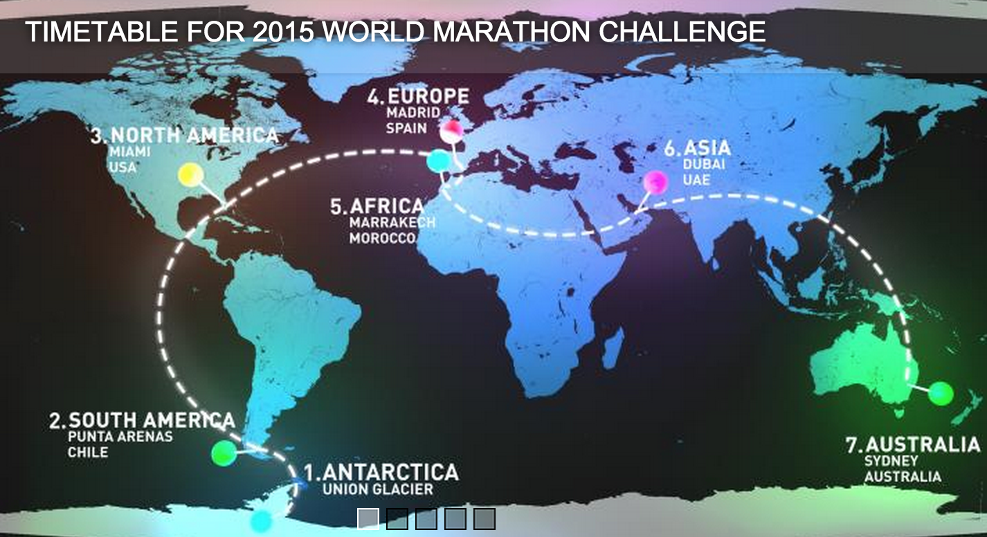 World Marathon Challenge