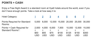 Suite Upgrade