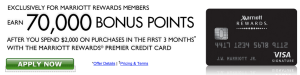 Marriott card