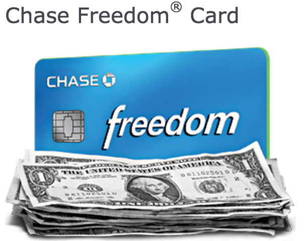 Unlock Chase Freedom Points