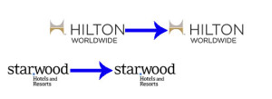 transferring hotel points