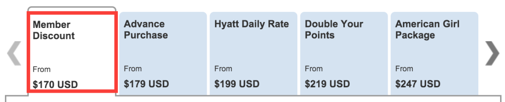 My Hyatt Rate