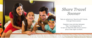 IHG points