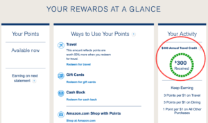 Chase Sapphire Reserve Travel credit