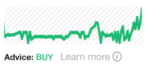 Google Flights feature