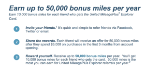 50,000 United miles