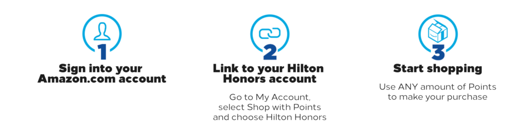 use hilton points on amazon