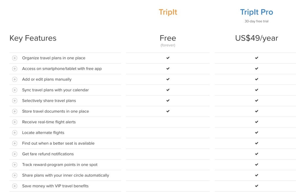 trip and tripit pro