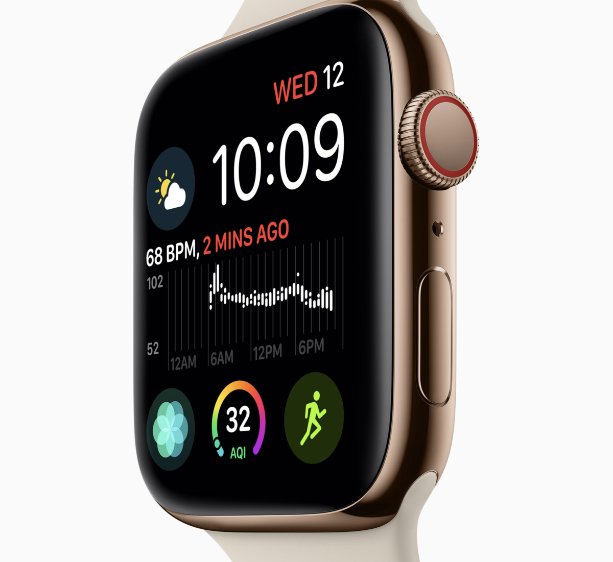 Apple watch for deals runners 2018