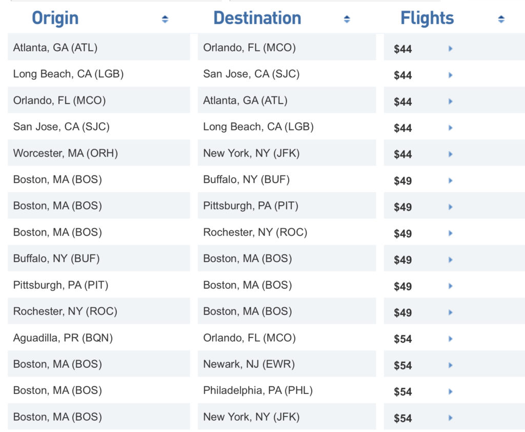a table with a list of flights