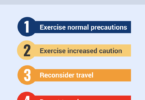 a screen shot of a travel advisory levels