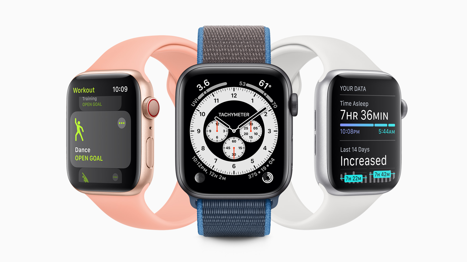 Apple Watch Series 6 (Pro 